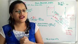 Problem 4 flow through parallel pipes pipe attached in between reservoirs at different levels [upl. by Anastatius]