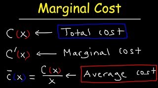 Marginal Cost and Average Total Cost [upl. by Sparke]