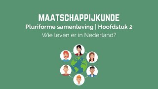 Maatschappijkunde  Pluriforme samenleving  Hoofdstuk 2 [upl. by Eimma]