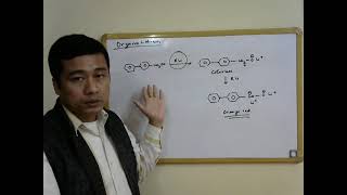 Lecture 23 Organolithium compounds [upl. by Nevag]