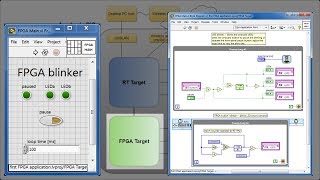 LabVIEW procedure Make your first FPGA application [upl. by Vinni]