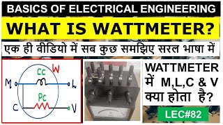 WHAT IS WATTMETERPOWER MEASUREMENT IN AC CIRCUITS [upl. by Ellene16]