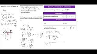 Grawitacja Na jakiej wysokości musi znajdować się satelita geostacjonarny [upl. by Tabib]