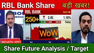 Rbl Bank Share Latest news today  rbl Bank Share price target 🎯  rbl Bank Share Analysis [upl. by Anitnemelc]