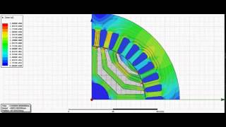 Synchronous reluctance motor by maxwell [upl. by Halil]