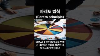 파레토 법칙 Pareto principle 인생철학 철학 지혜 [upl. by Igiul]