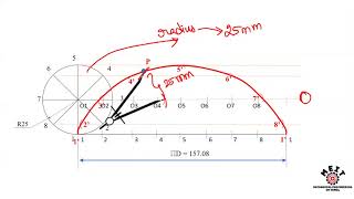 Cycloids  Curves  Engineering Graphics  EG Tamil [upl. by Linneman]