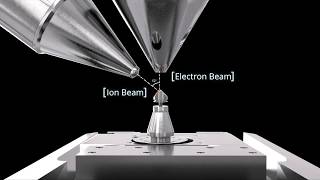 How to prepare FIB samples for in situ TEM [upl. by Leyes]