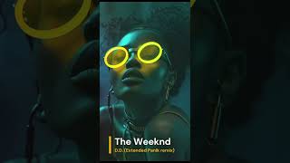 The Weeknd  DD Extended Panik remix [upl. by Guadalupe]