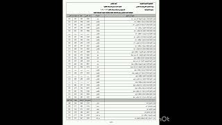 مفاضلة 2023 الثانية للعلمي والادبي سوريا بكلوريا جامعه [upl. by Lynden]