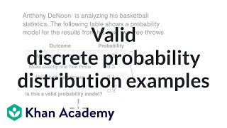 Valid discrete probability distribution examples  Random variables  AP Statistics  Khan Academy [upl. by Initof972]