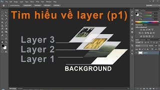 Photoshop CS6Tìm hiểu về Layer và cách dùng  p01 [upl. by Killie]