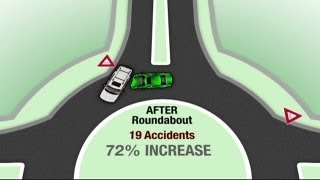 Roundabouts Not a safer alternative [upl. by Kalin322]