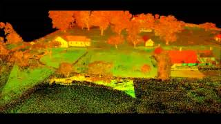 3D laser scanning of Rorkes Drift battlefield site [upl. by Jarrett781]