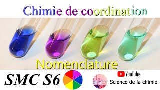 Nomenclature Chimie descriptive et de coordination SMC S6 [upl. by Aiksa]