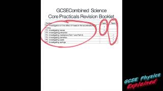 Core practicals paper 1 combined science physics Edexcel and all exam boards [upl. by Ezalb]