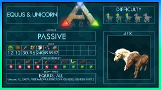 Equus amp Unicorn easy Tame  Taming Guide ark  Quick and Easy [upl. by Anilemrac]