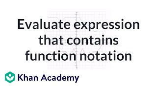 How to evaluate an expression that contains function notation example  Algebra I  Khan Academy [upl. by Yrrad849]