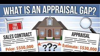 What is an appraisal gap in a NH Purchase amp Sales Agreement [upl. by Ynned]