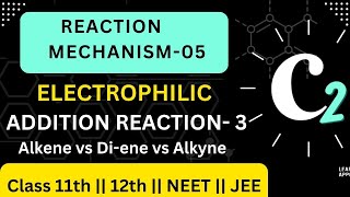 Reaction Mechanism 05  Electrophilic Addition Reaction 03 Organic Chemistry 11th 12 NEET JEE [upl. by Aay]