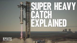 How SpaceX Will Catch Super Heavy  Explained [upl. by Tresa]