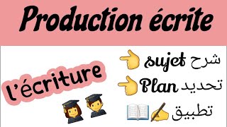 سلسلة كتابة موضوع إنشائيمنهجيةproduction écriteplan simpleLécrituretexte argumentatif [upl. by Ramoj]