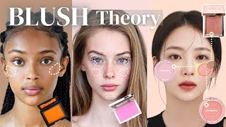 BLUSH Theory Explained Placement to Fit Your Face Color Formula Common Mistakes amp Tools [upl. by Annaicul]