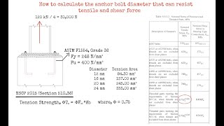 How to calculate the diameter of anchor bolts that can resist tensile and shear force [upl. by Naenej]