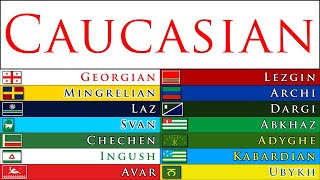 CAUCASIAN LANGUAGES [upl. by Notned893]