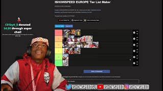 iShowSpeed does a EUROPE TOUR Tier List [upl. by Adierf]