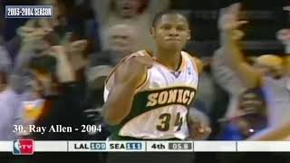 Seattle Supersonics Top 50 Plays of the 2000s [upl. by Ryhpez]