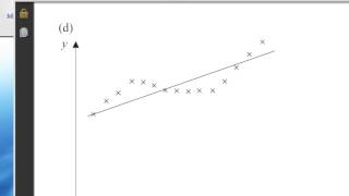 Time Series  Trend and Variation [upl. by Einegue]