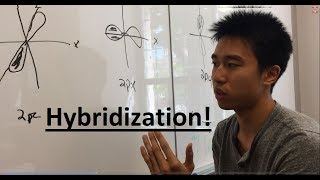 Sp3 Sp2 Sp Hybridization Made Easy Part 1  Organic Chemistry [upl. by Ahsilrak]