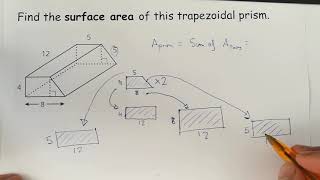 Surface area of a trapezoidal prism [upl. by Airdnola]