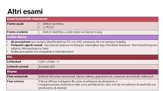 Polmoniti da ipersensibilità alveolite allergica estrinseca  Medicina del lavoro [upl. by Kobylak373]