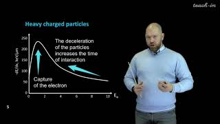 Petrov VG  Basics of radiochemistry Lectures  3 Interactions of ionizing radiation with matter [upl. by Cyril]