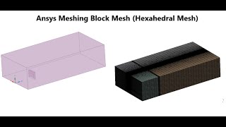 Ansys Meshing to get Hexahedral Mesh or Block Mesh  Hexa Mesh with Biasing [upl. by Anstus813]