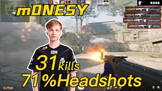 m0NESY Ancient POV  31Kills  71HS  4 Triples ＆ 2 Quadros  CS2 m0NESY POV [upl. by Shiff]