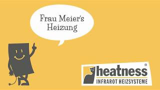 Einfach heizen mit einer heatness Infrarotheizung [upl. by Shull]