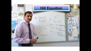 Hill Equation [upl. by Ebsen]