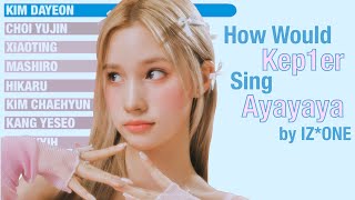 How Would Kep1er sing Ayayaya IZONE [upl. by Nnaeirelav]