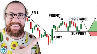 How to Read Candlestick Charts with ZERO experience [upl. by Anaig715]