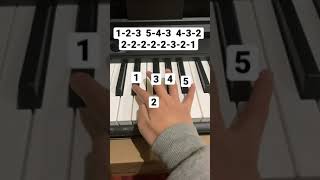 Easy piano song to learn [upl. by Plerre]