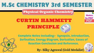 Curtin Hammett Principle  Msc Chemistry  Physical Organic Chemistry [upl. by Adnohral617]