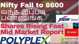 Nifty Fall to 8600 What will you do  Mid Market Report  JSW Steel Share  Bajaj Auto share [upl. by Enilecram390]