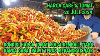 Harga cabai merah hari ini 20 Juli 2024  Info harga tomat dan cabai saat ini di Jawa Timur [upl. by Welcy]