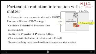 Interaction of Particulate radiation with Matter [upl. by Sainana]