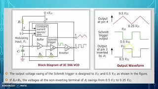 Voltage Controlled Oscillator using IC 556Tamil [upl. by Gustavo]