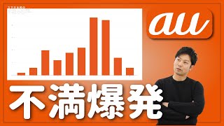 auユーザー100人アンケートで集まった評判・口コミを紹介・解説！満足度は？料金プランは？ショップの対応が悪い？auペイがお得？｜大手キャリアのau [upl. by Fabian206]