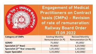 Engagement of Medical Practitioners on Contract basis CMPs  Revision of rate of remuneration [upl. by Josiah493]